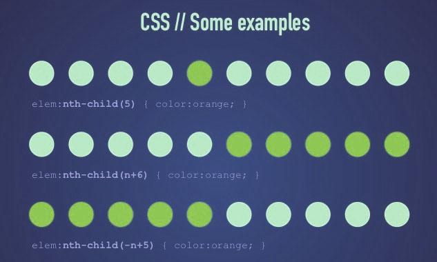 CSS. Как выбрать каждый первый, второй и так далее элементы списка или таблицы или блока?