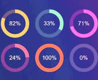 Анимированная прокрутка чисел на jQuery