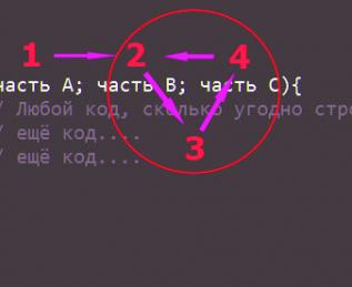 PHP цикл foreach для прохода по всему массиву (array)