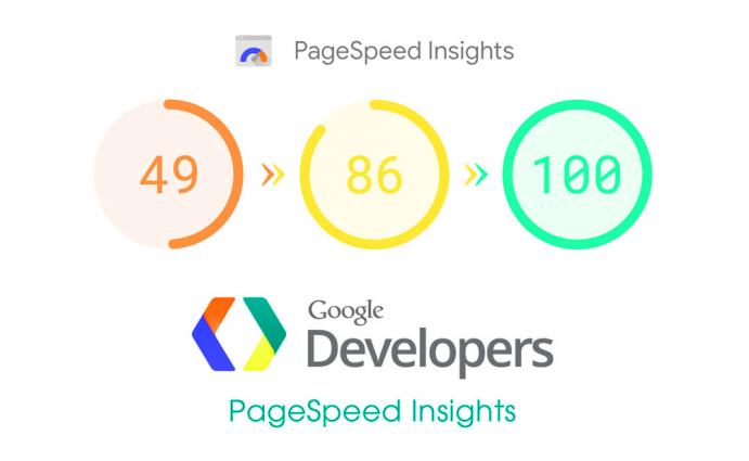 Оптимизация скорости загрузки сайта для GooglePage Speed