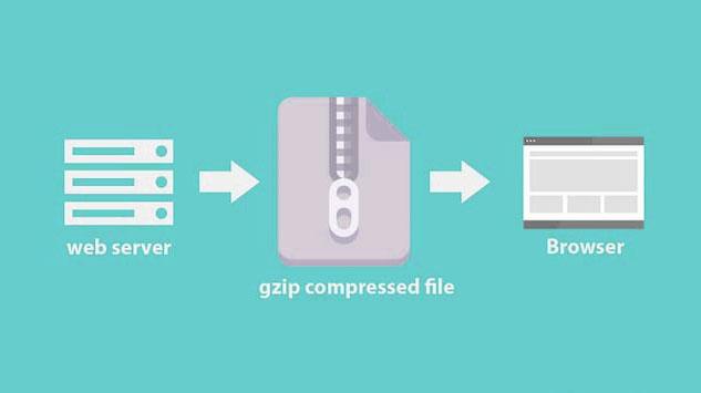 Gzip сжатие и кэш браузера