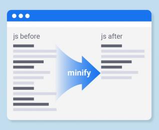 Сжатие Javascript кода - JavaScript Minify Compression