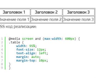 Simple Responsive Table адаптивная таблица