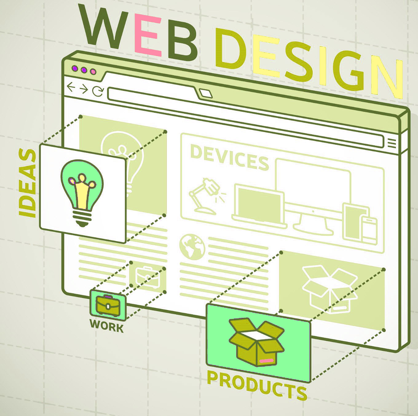 Дизайн и функциональность веб-сайта
