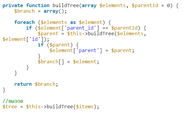PHP иерархический массив по ключу
