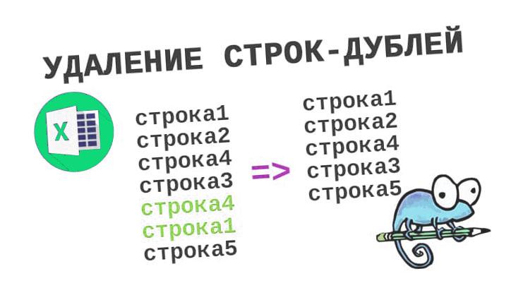 Удаление дубликатов строк