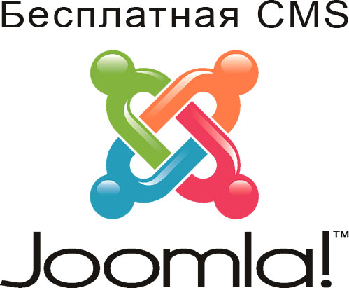 Система управления сайтом