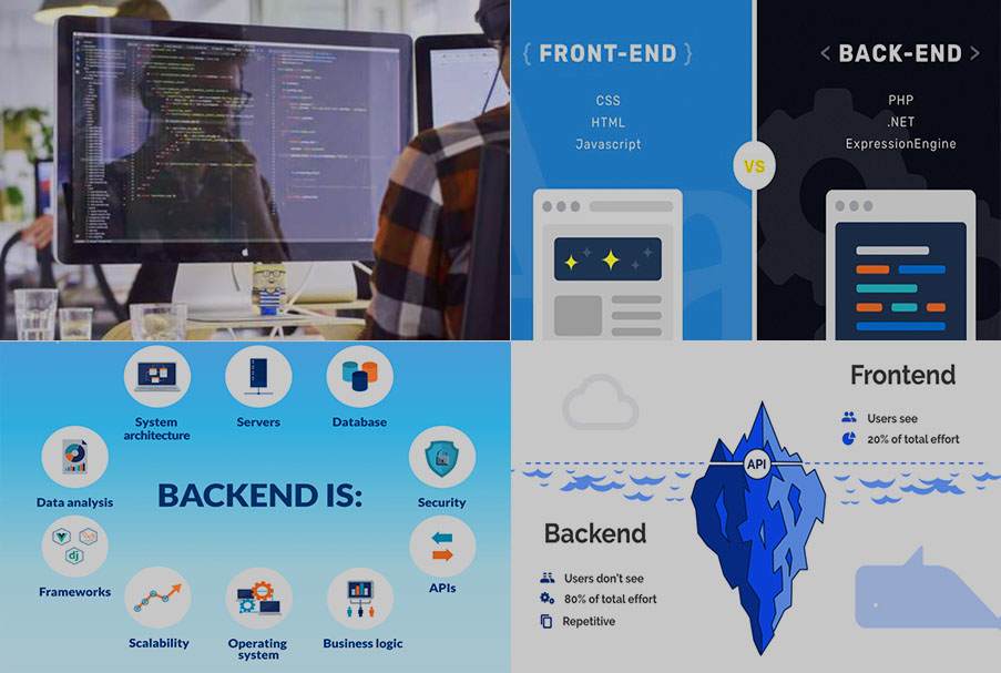 Back-End разработка